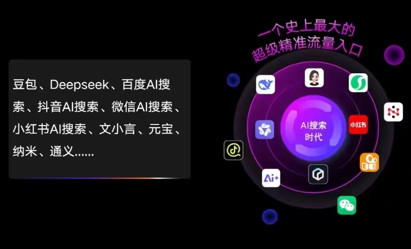 阿勒泰市AI智能推广新玩法，抢占搜索时代免费精准客源