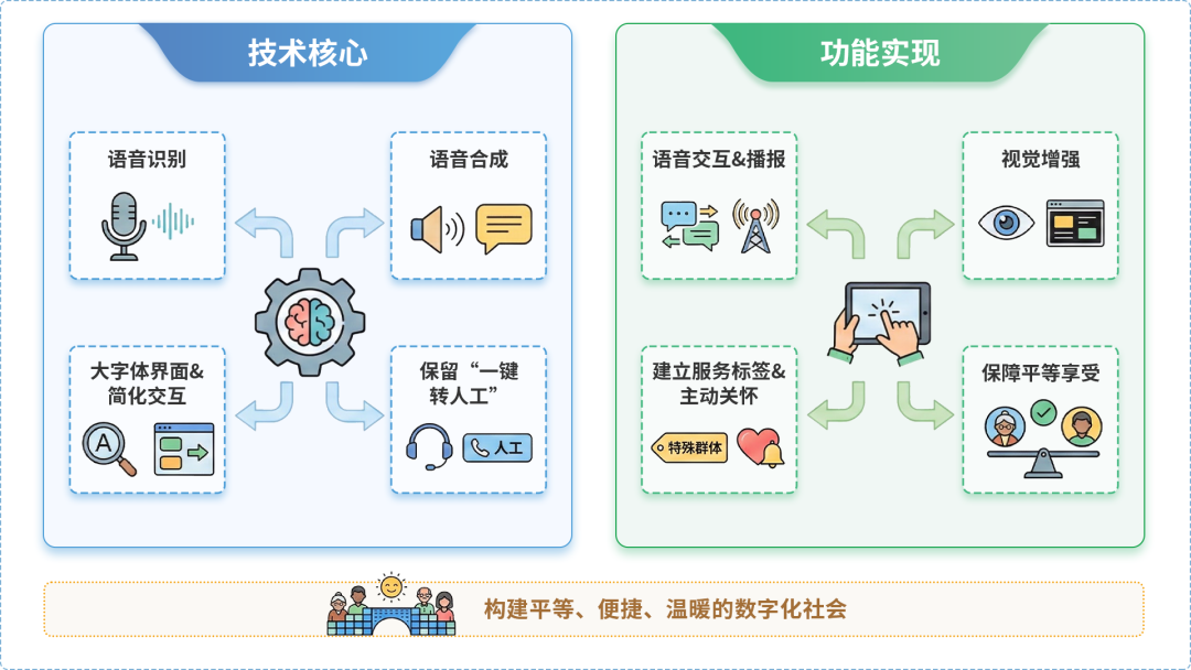 阿勒泰市AI生态｜多AI智能体GEO优化全流程：从内容创作到发布实操指南