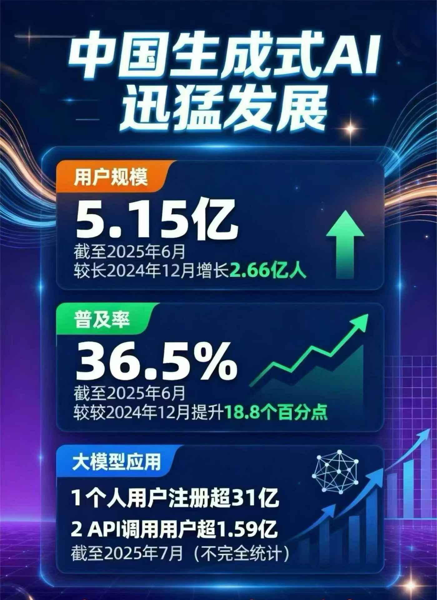 阿勒泰市豆包GEO优化是什么？内容创作核心逻辑解析