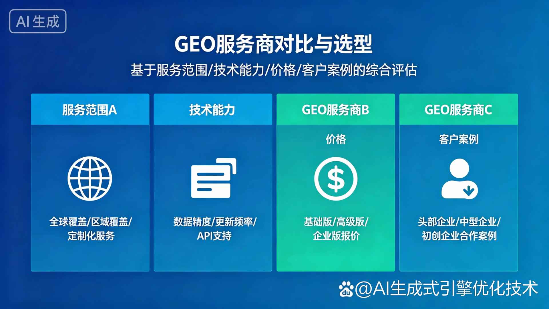 阿勒泰市GEO优化服务商该如何选择？聊聊生成式引擎优化行业现状